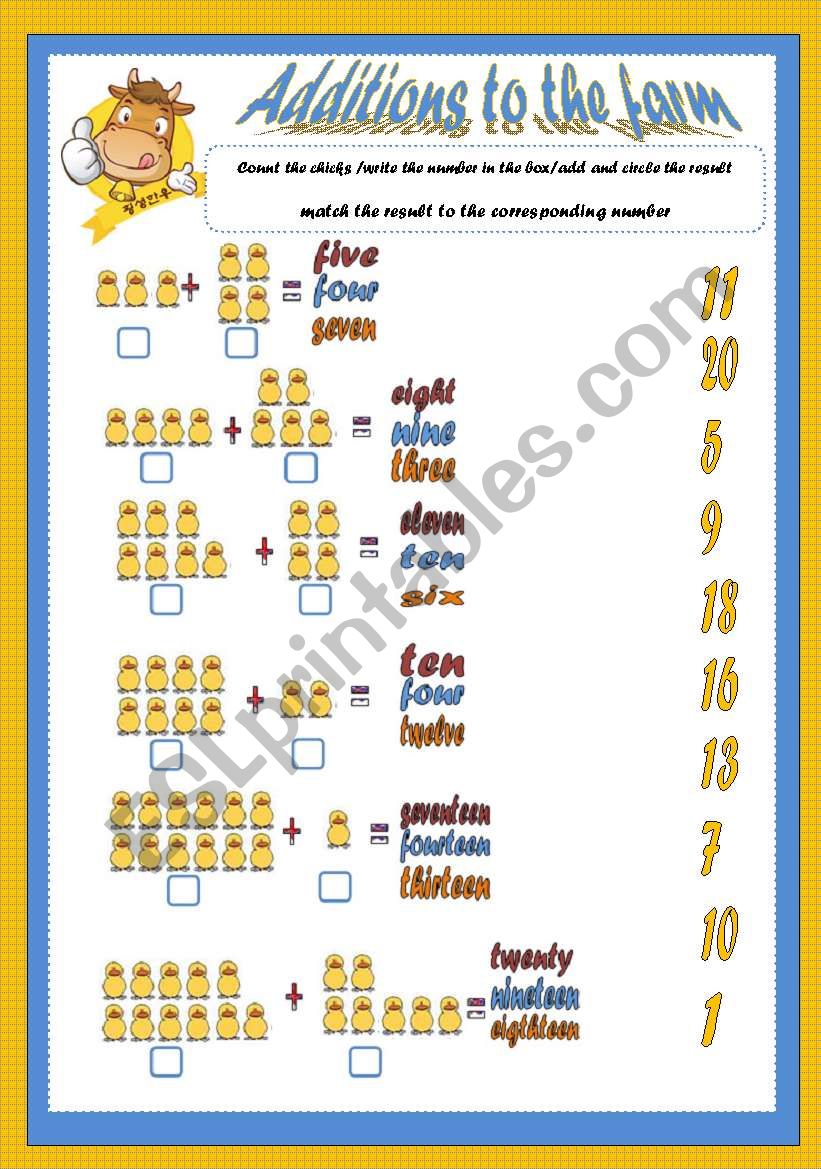 Additions to the farm worksheet