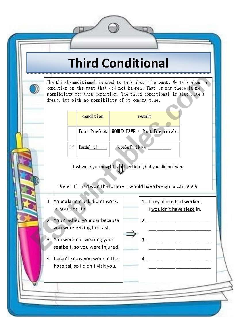 Third Conditional worksheet