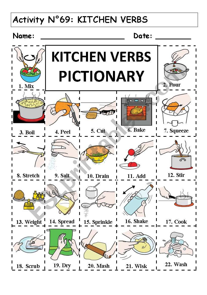 KITCHEN VERBS worksheet