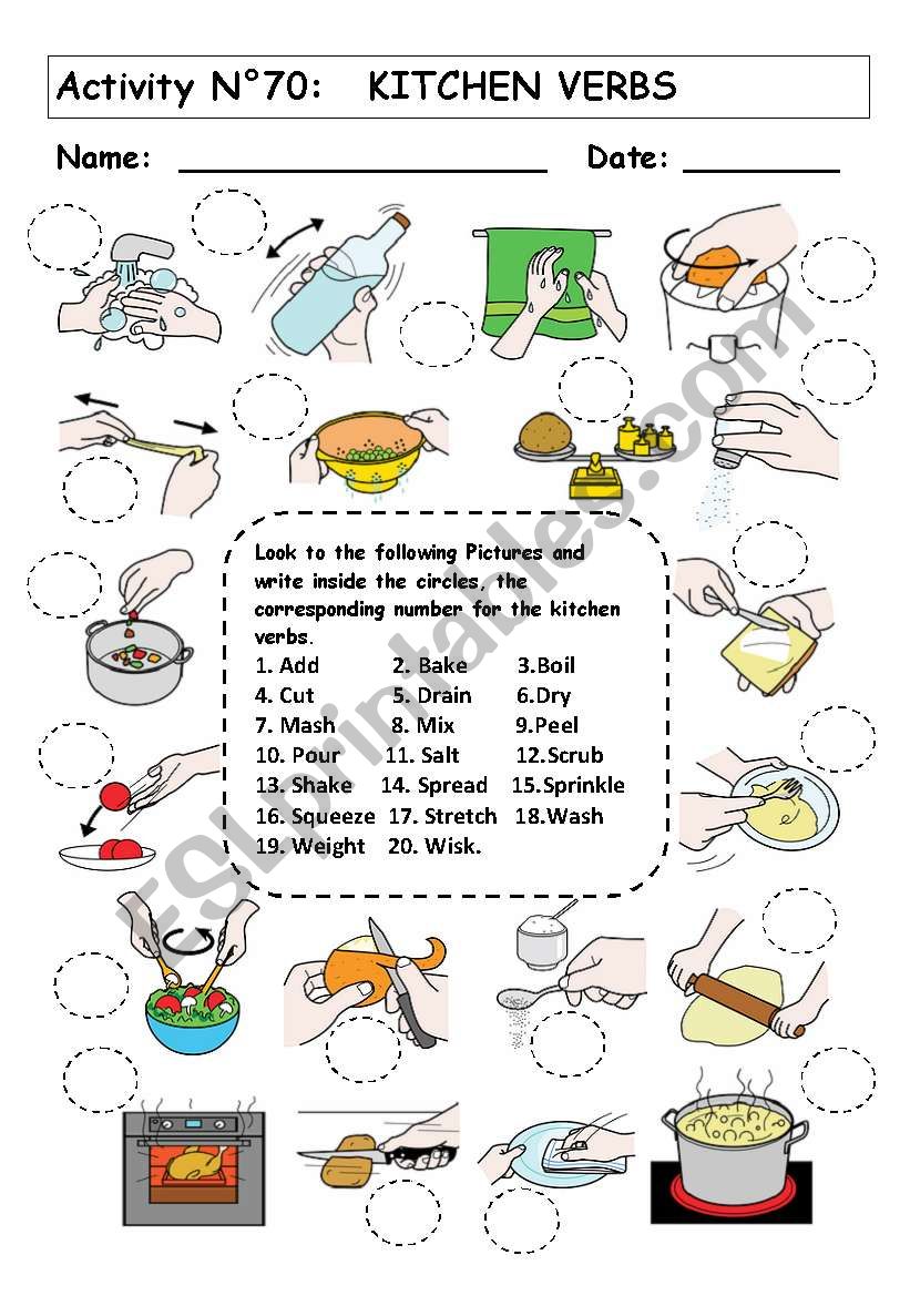 KITCHEN VERBS worksheet