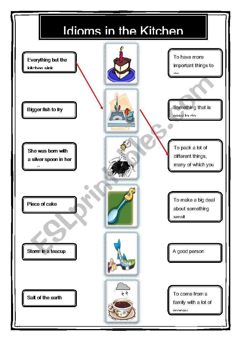 Idioms in the Kitchen worksheet