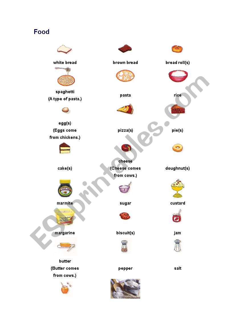 food worksheet