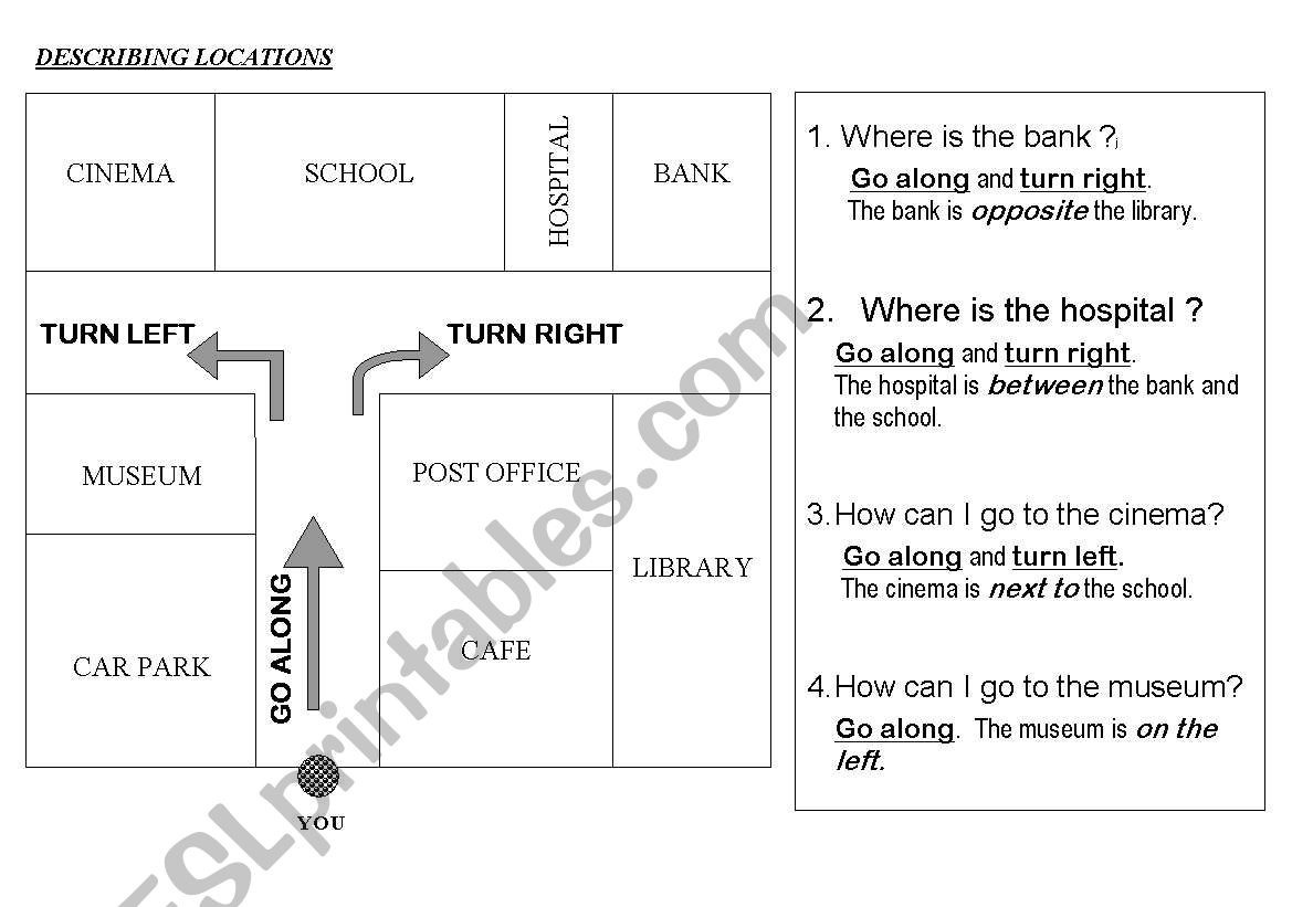 descring locations worksheet