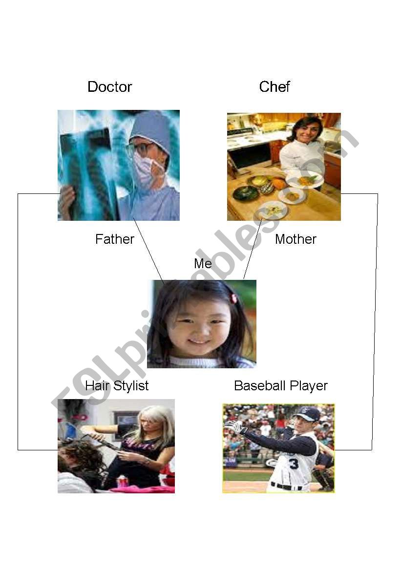 Family Tree/Occupations worksheet