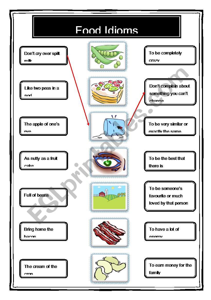 Food Idioms worksheet