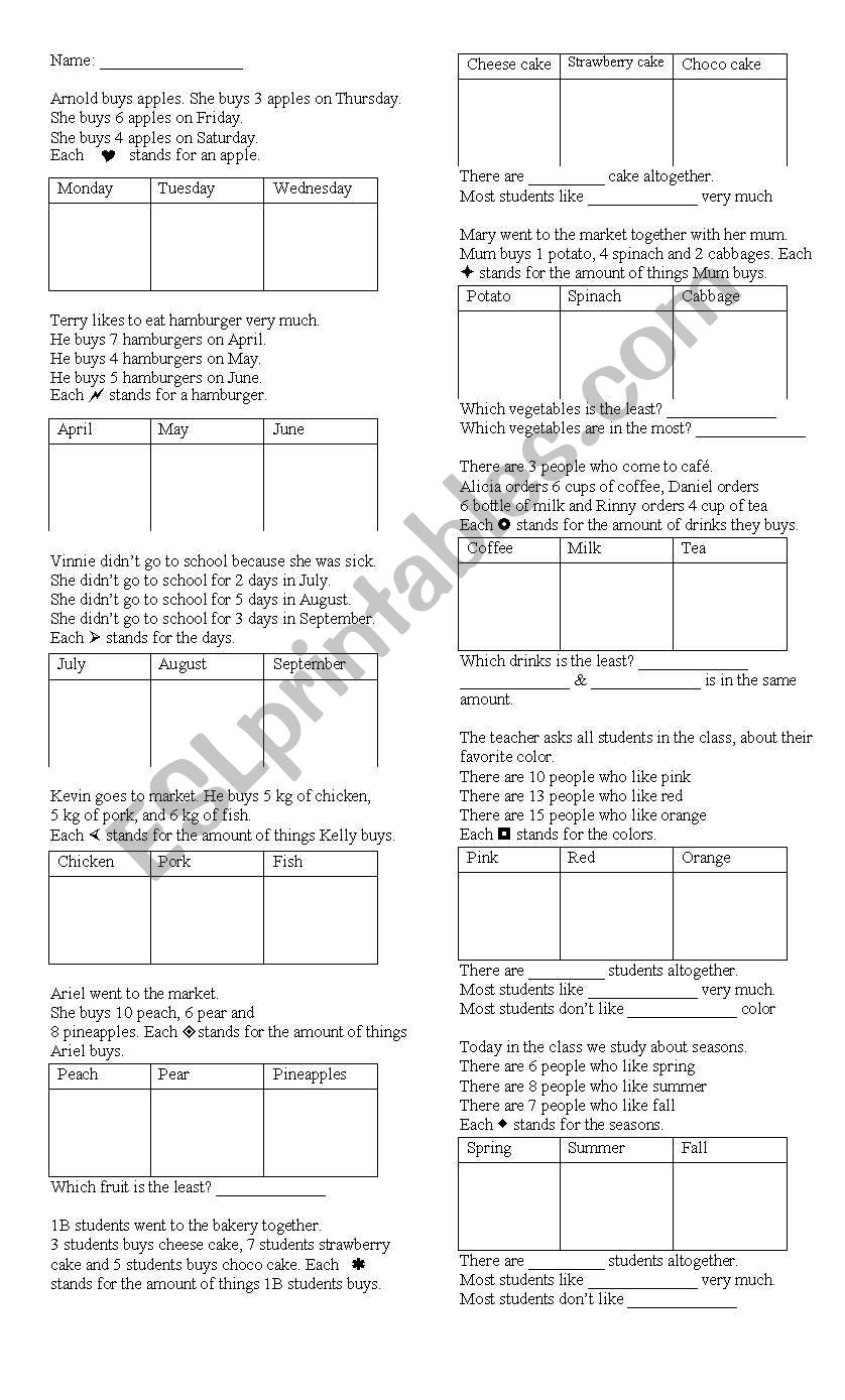 english math- tables worksheet