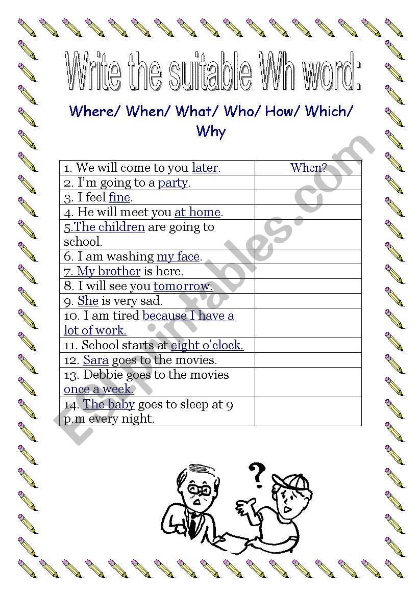 Wh Questions- Worksheet worksheet