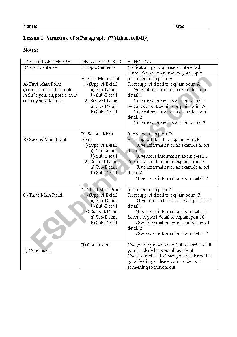 Identifying Topic Sentence worksheet