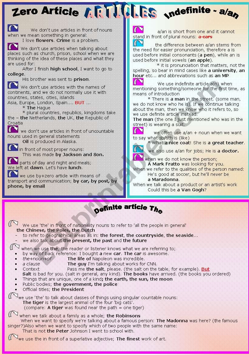 Articles worksheet