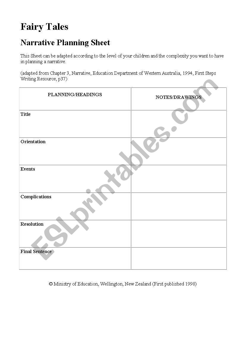 Narrative planning worksheet