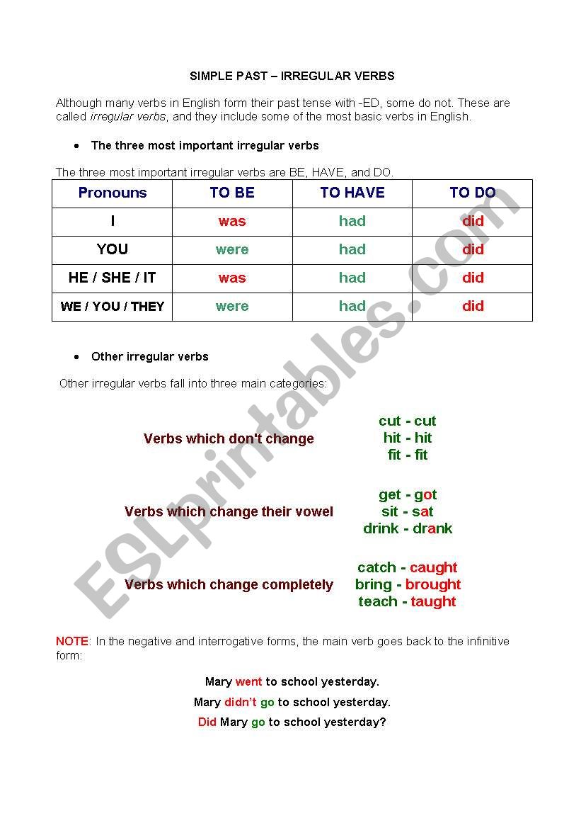 Irregular verbs simple past worksheet