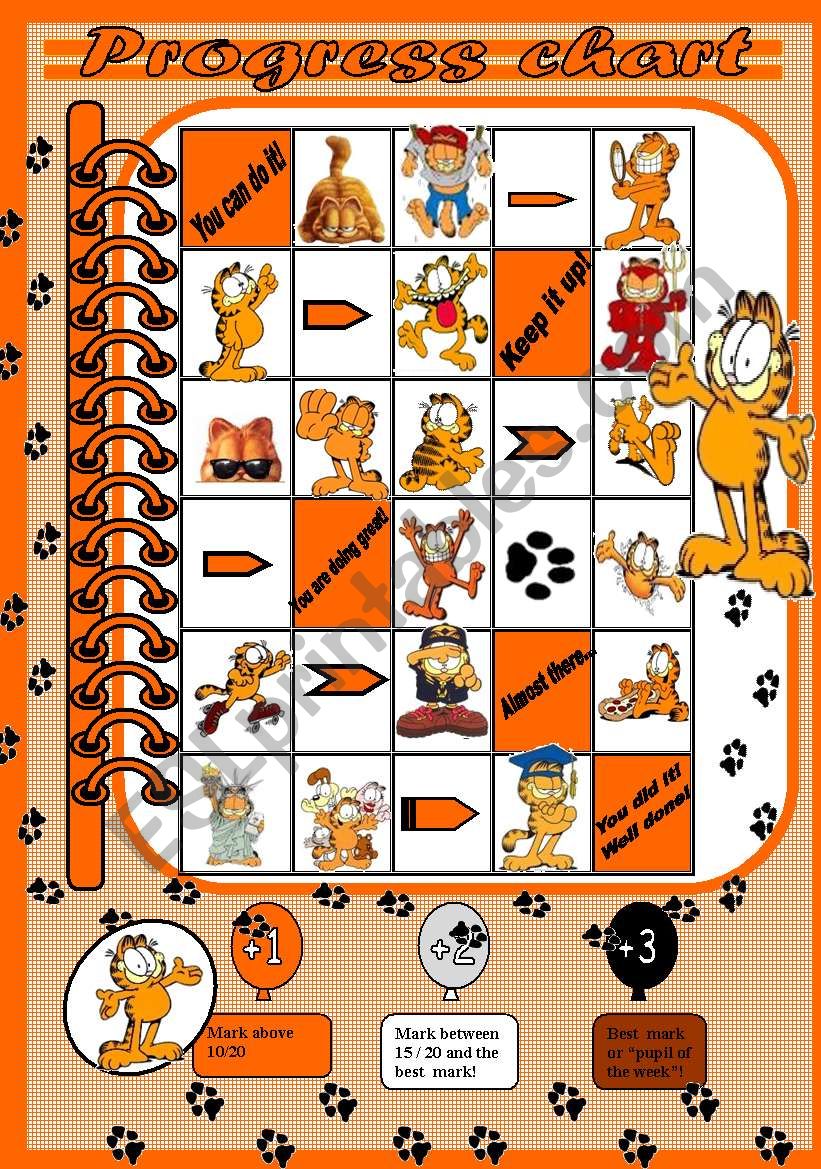 your pupils individual progress chart Garfield