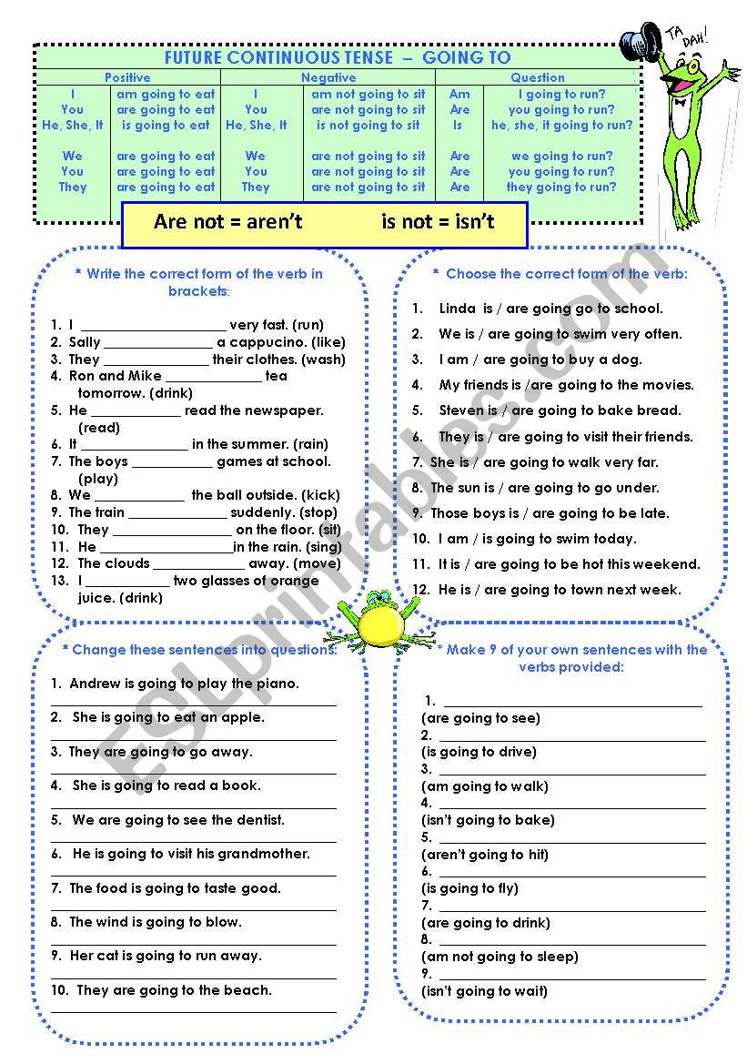 Future Continuous Tense - Going to