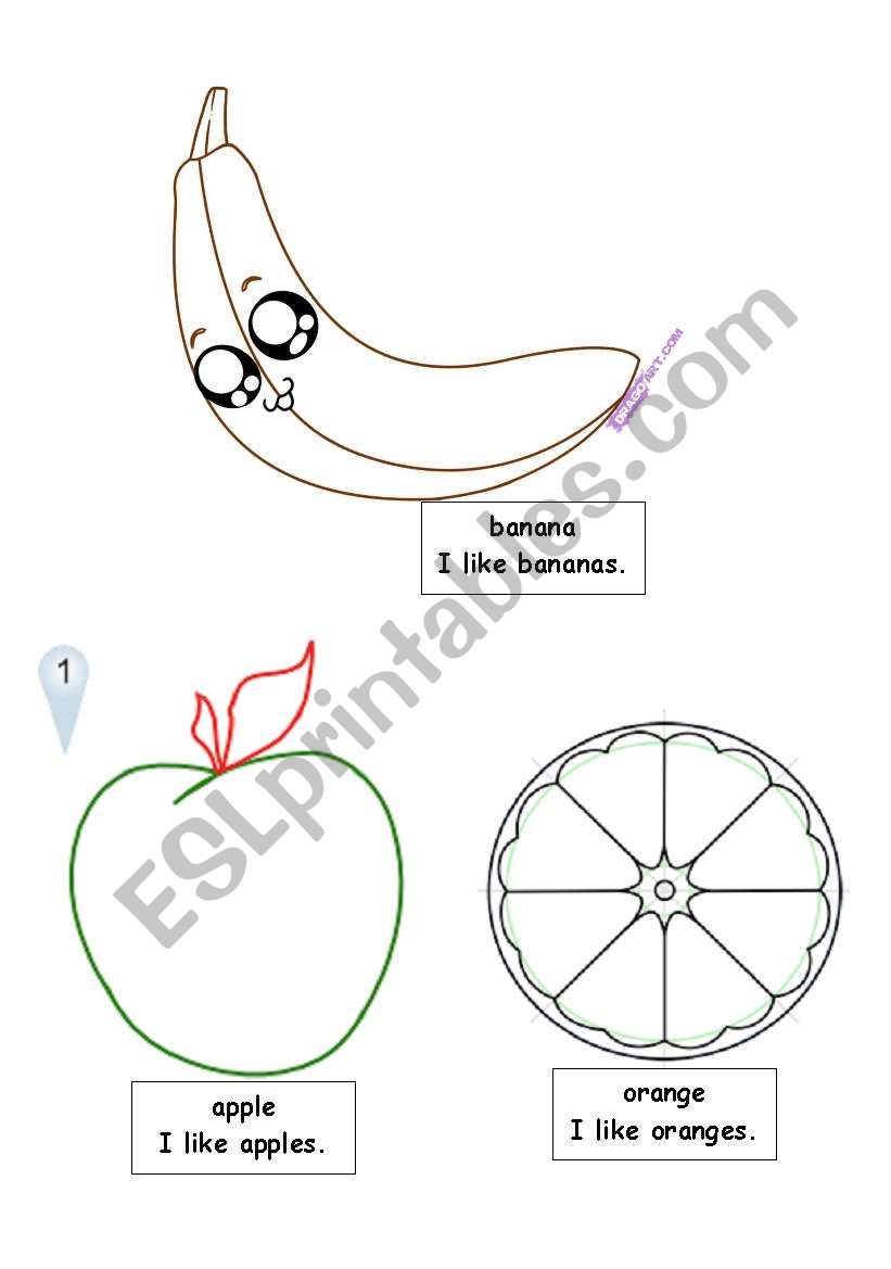 fruits worksheet