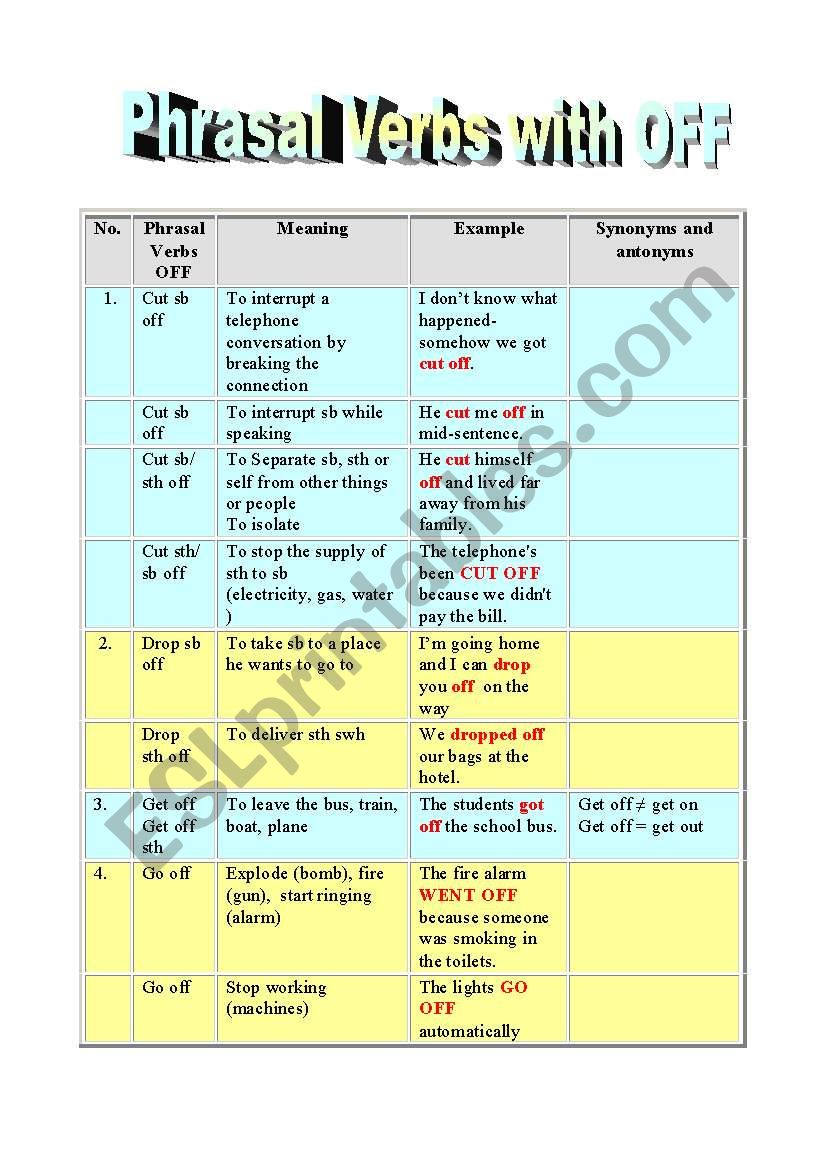 Phrasal verbs with OFF worksheet