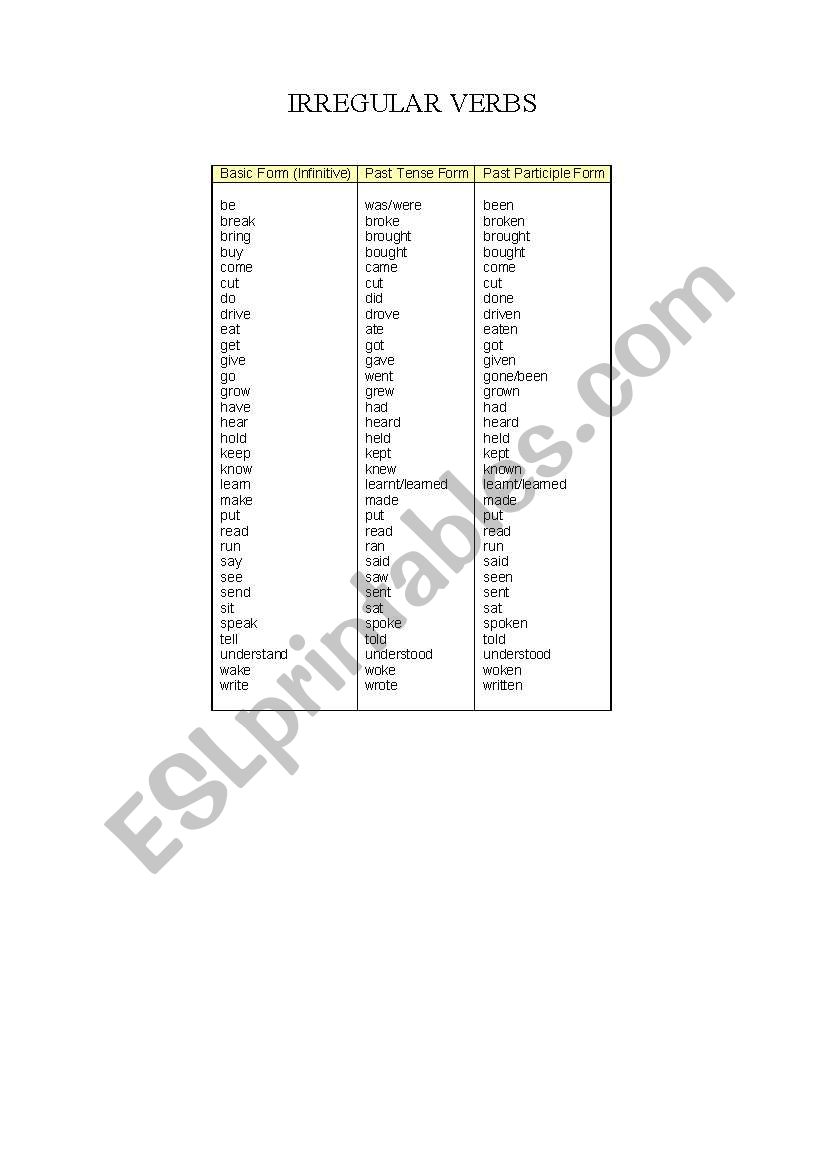 irregular verbs worksheet