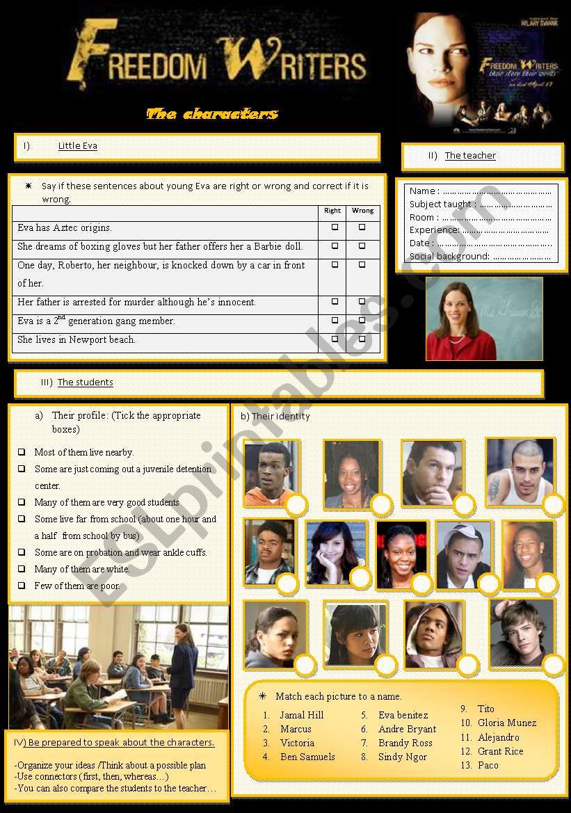 Freedom writers 3/7 the characters