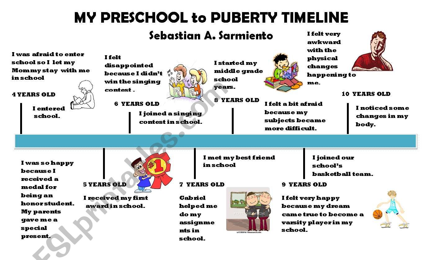 My Preschool to Puberty Timeline