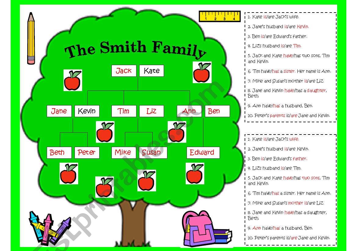 FAMILY TREE WORKSHEET AND GAME (B/W, LESSON PLAN & KEY ...