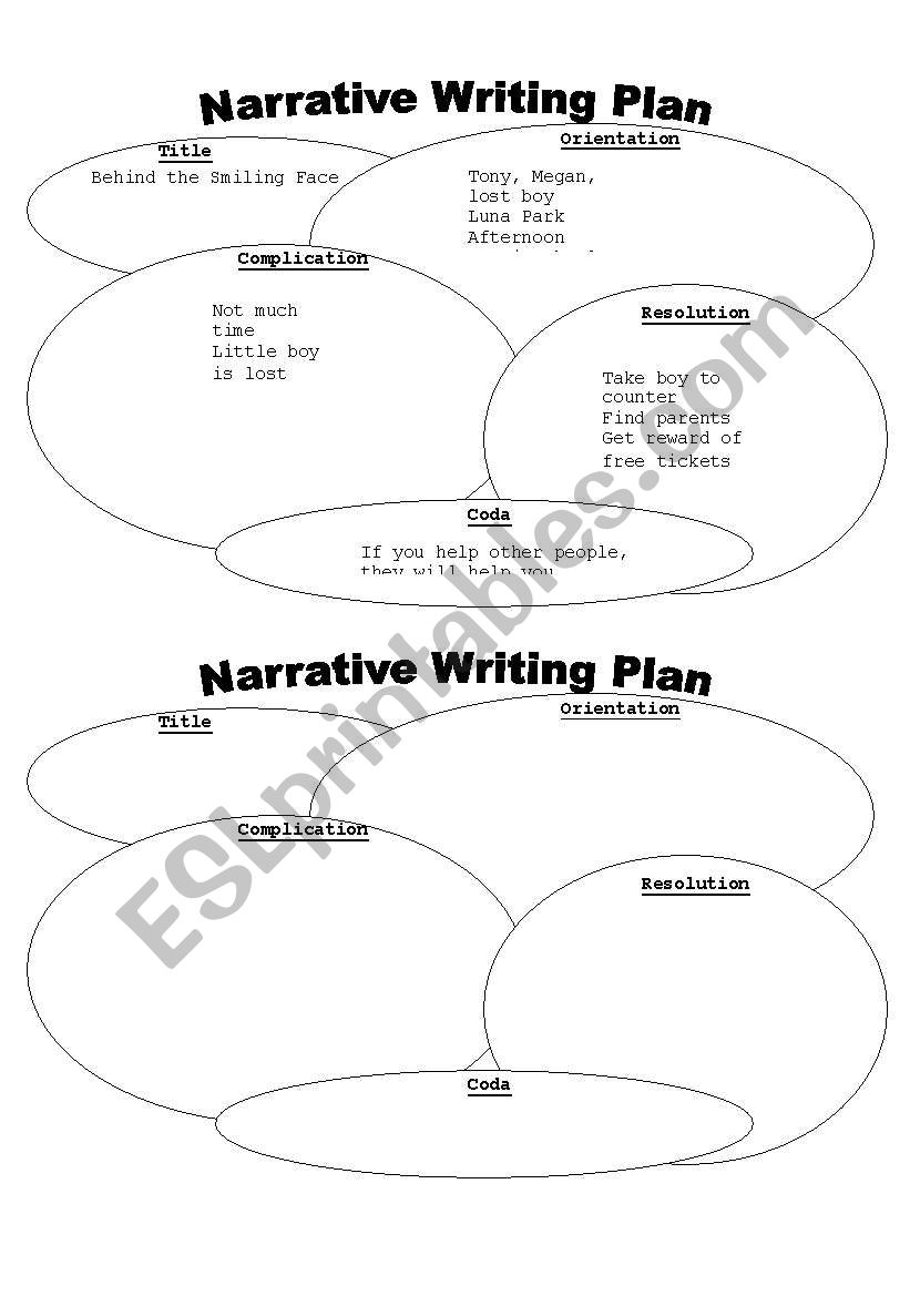 Narrative Writing Plan with example 
