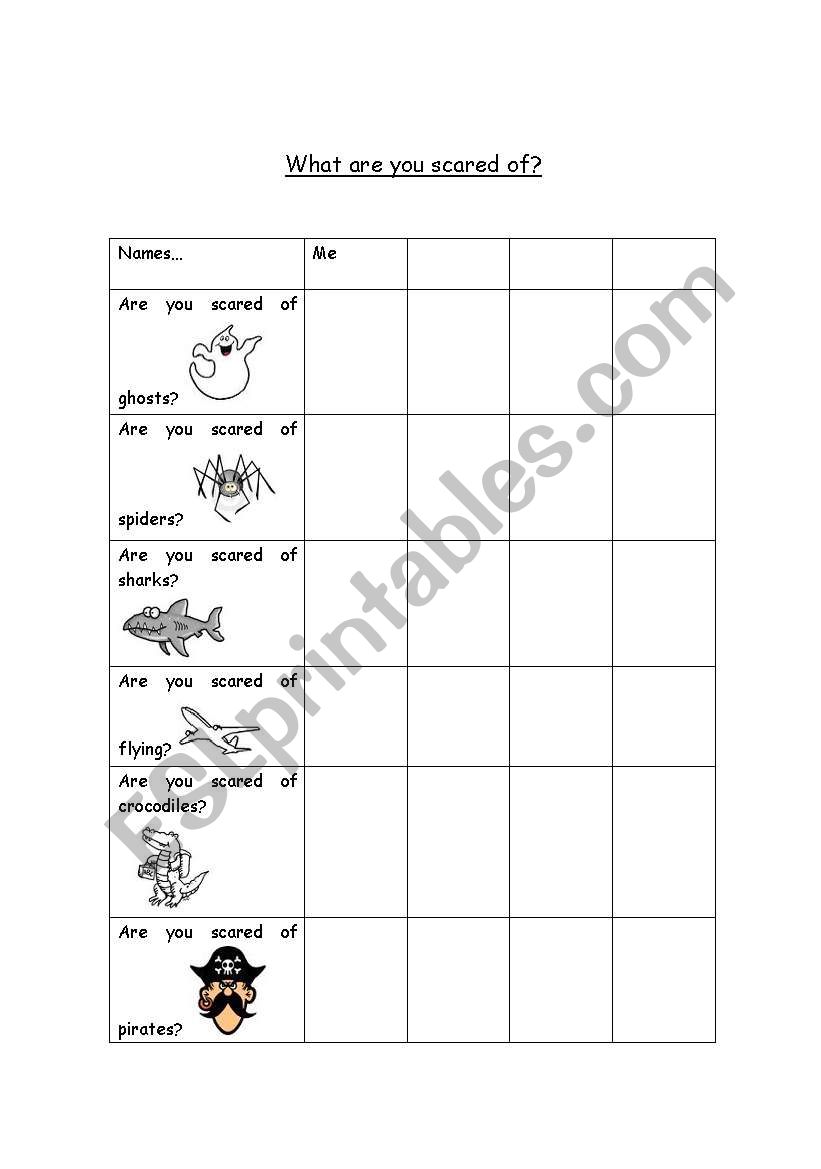 What are you scared of? worksheet