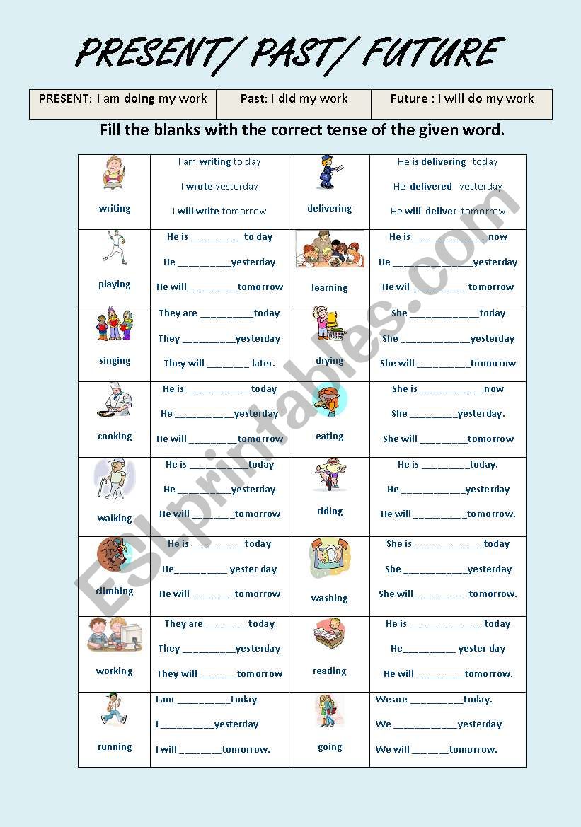 Identifying Past Present Or Future Verb Tenses Worksheet Answers