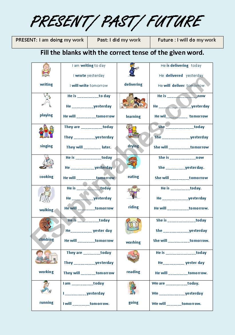 PRESENT PAST FUTURE Tense Verbs ESL Worksheet By Jhansi