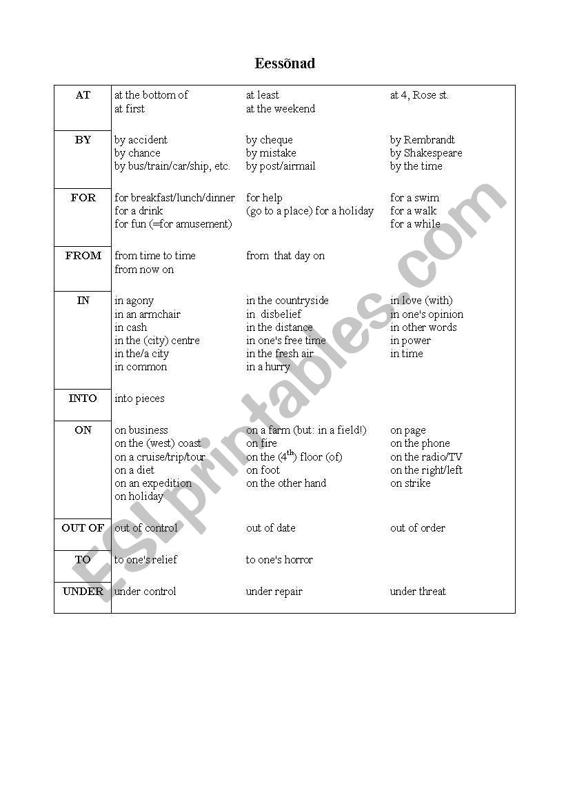 Prepositions worksheet