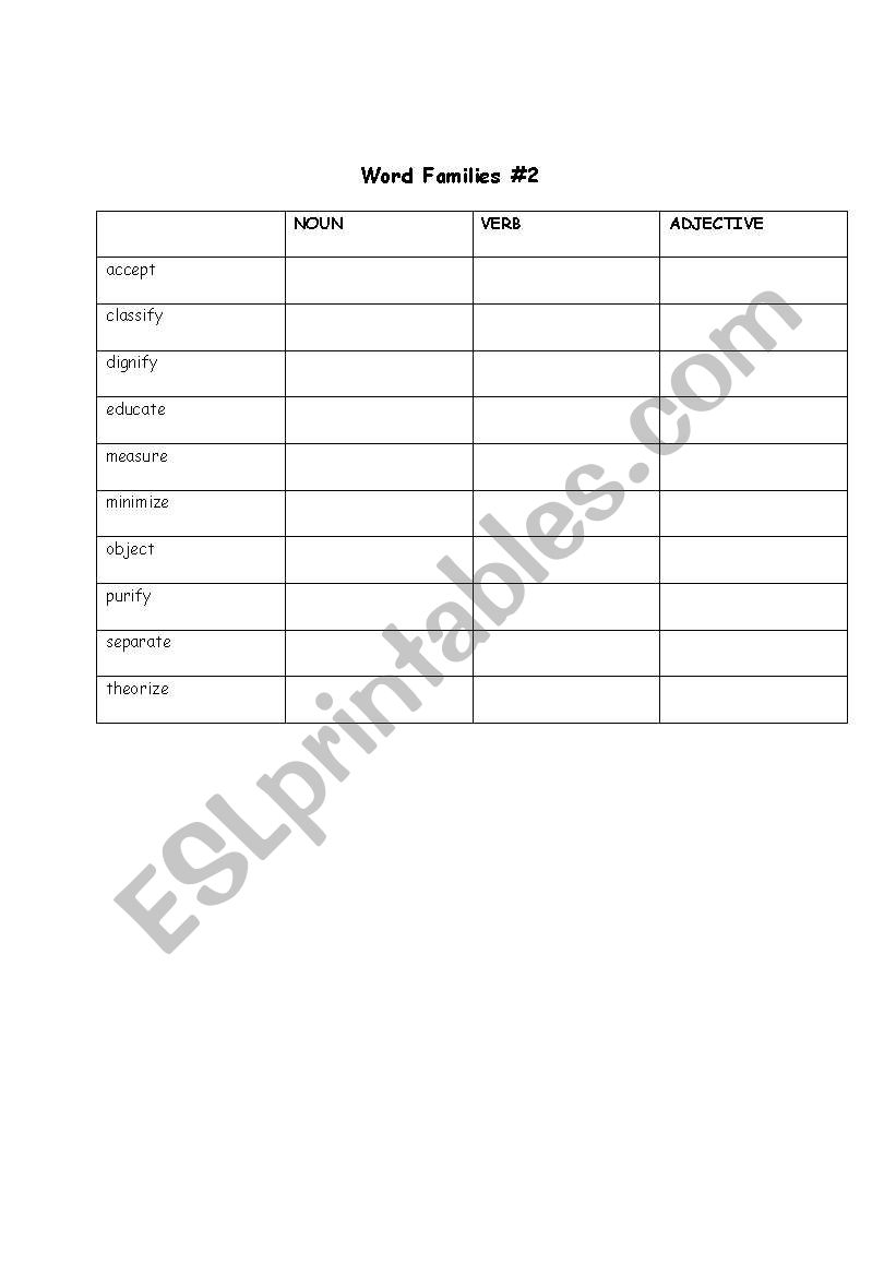 Word Family Practice worksheet