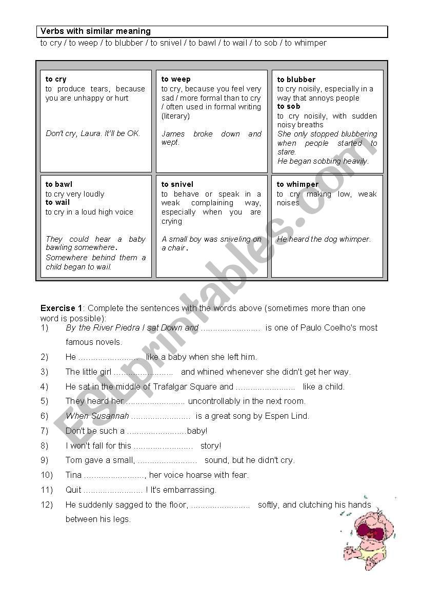 Confusable verbs: to cry / to weep / to blubber / to sob / to bawl / to wail / to snivel / to whimper