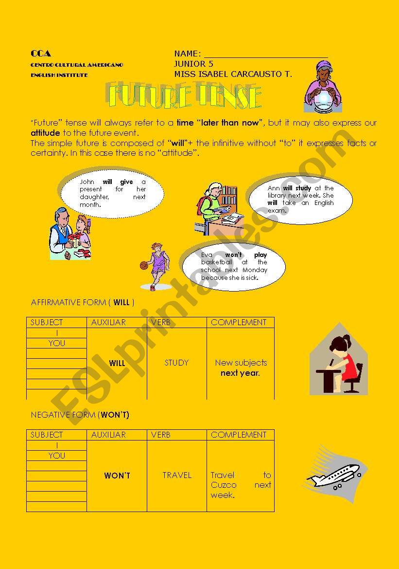 future tense worksheet