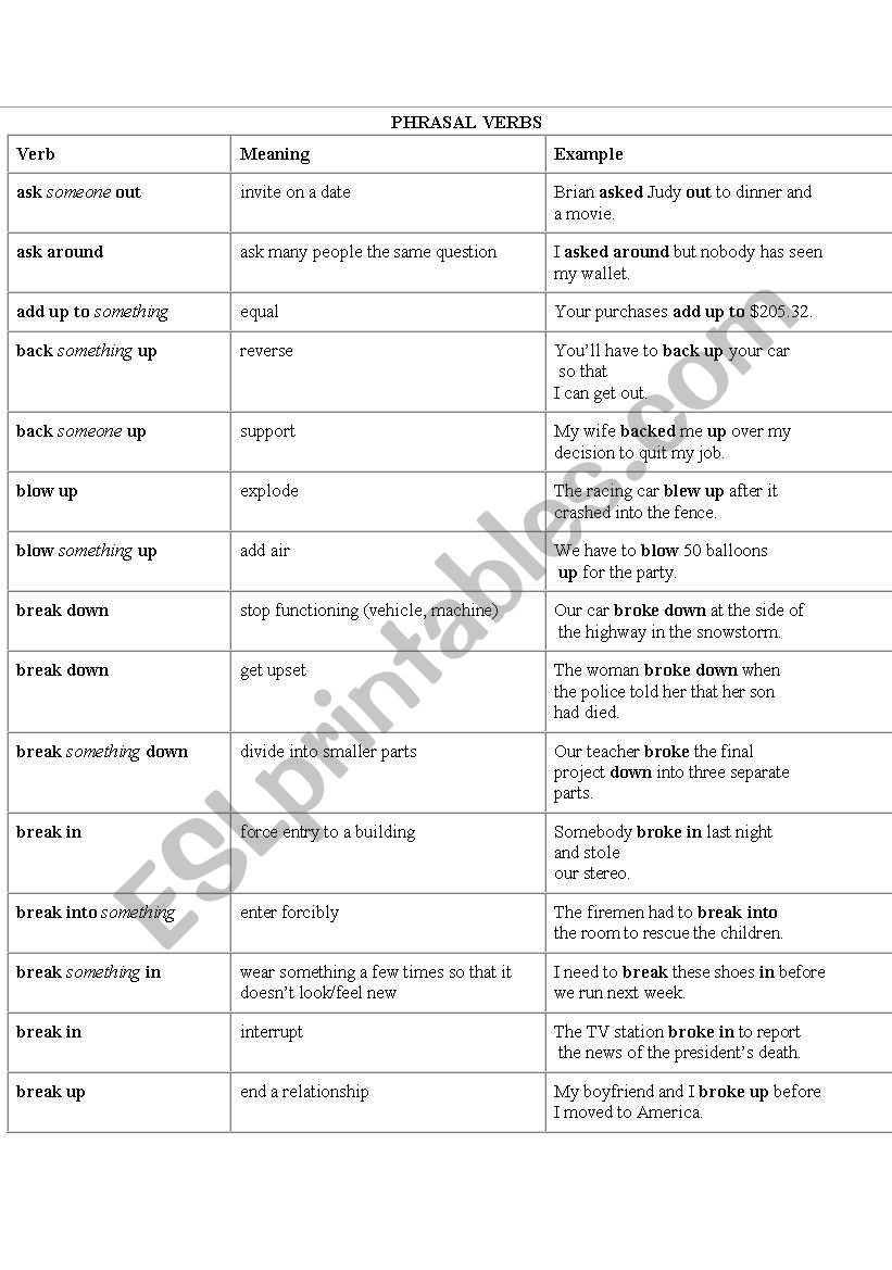 Phrasal verbs worksheet