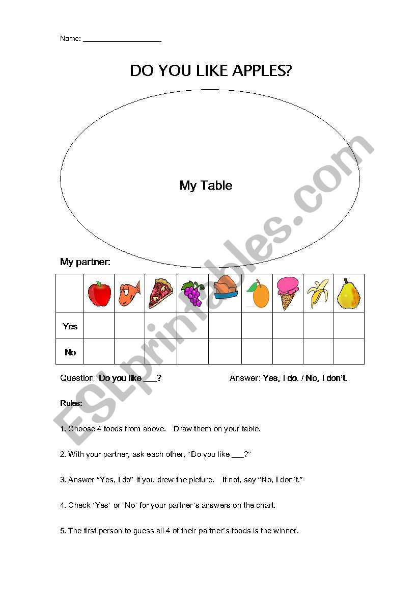 Information Gap: Do You Like Apples?