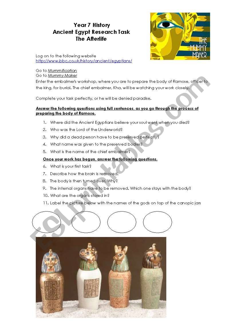 Ancient Egypt Afterlife worksheet