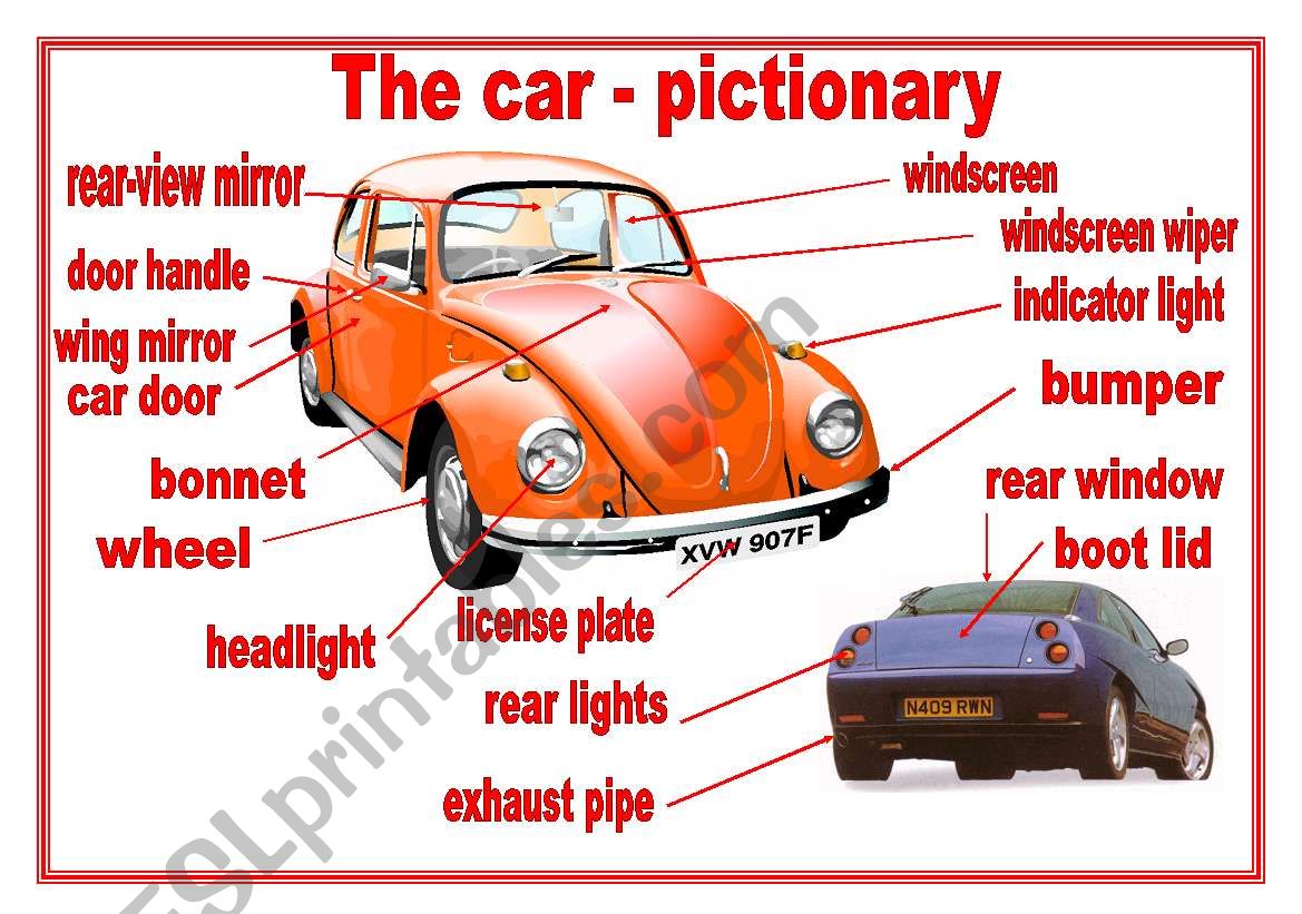 The parts of the car - pictionary