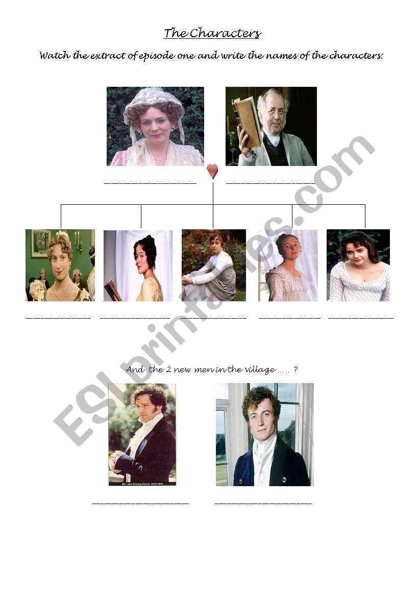 Pride and Prejudice - The Characters