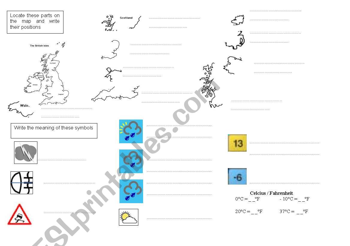 Weather forecast worksheet