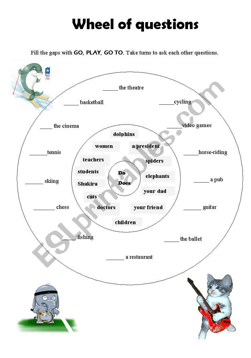 Wheel of questions - Practicing asking questions in Present Simple