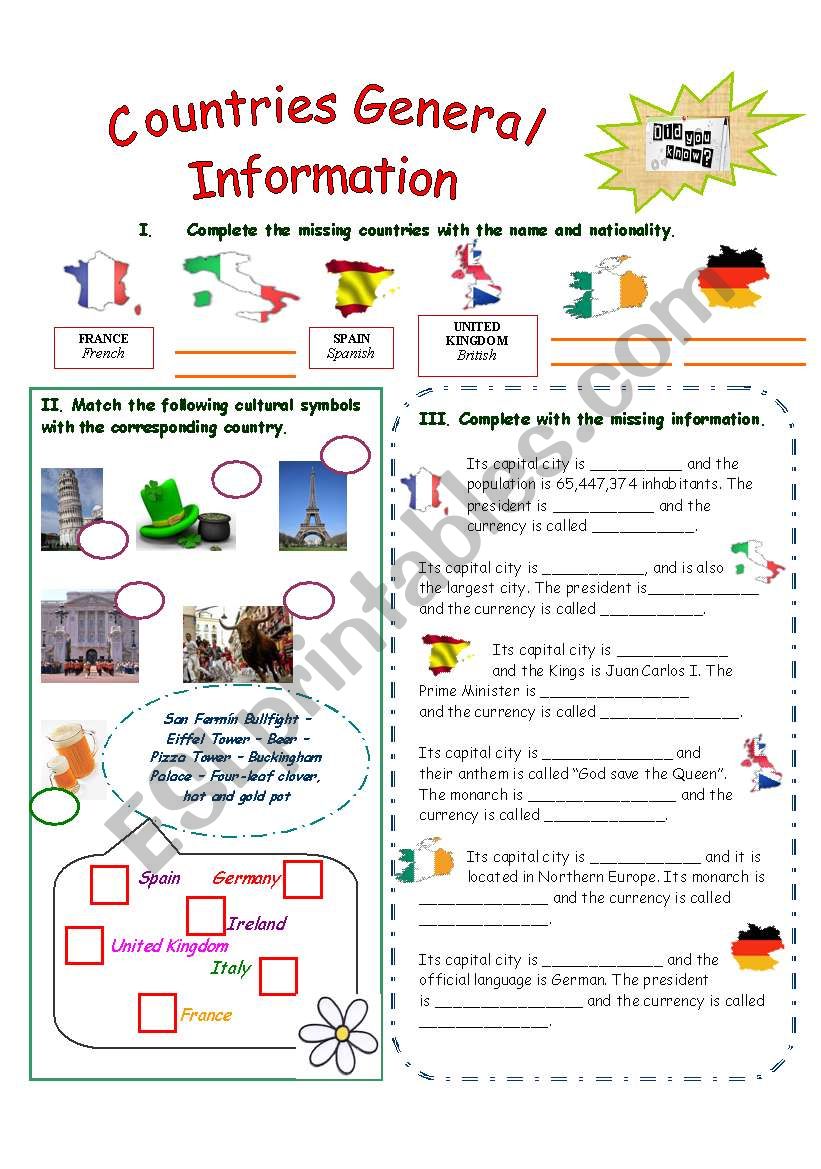 Countries General Information (part 2)