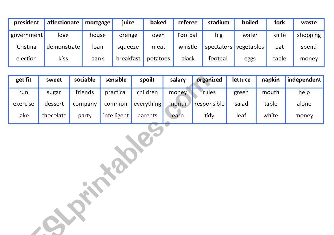 Taboo cards (intermediate vocabulary game