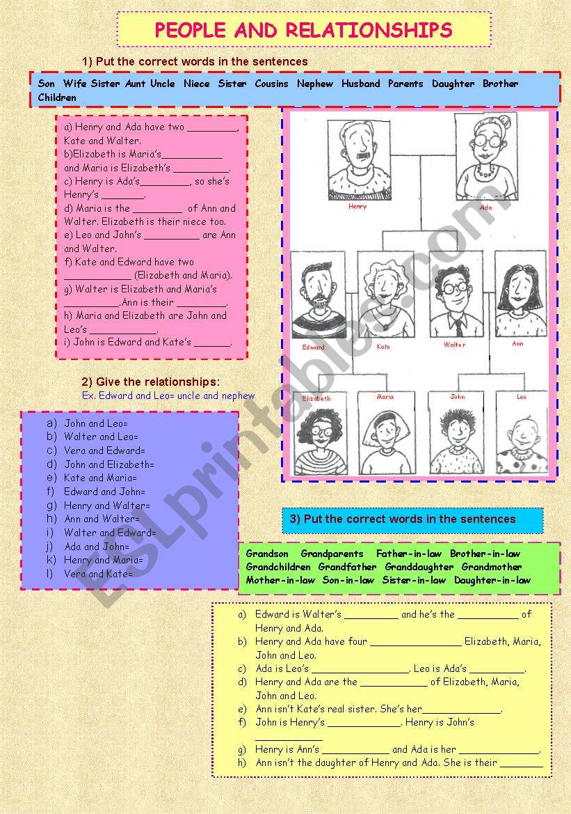 PEOPLE AND RELATIONSHIPS worksheet