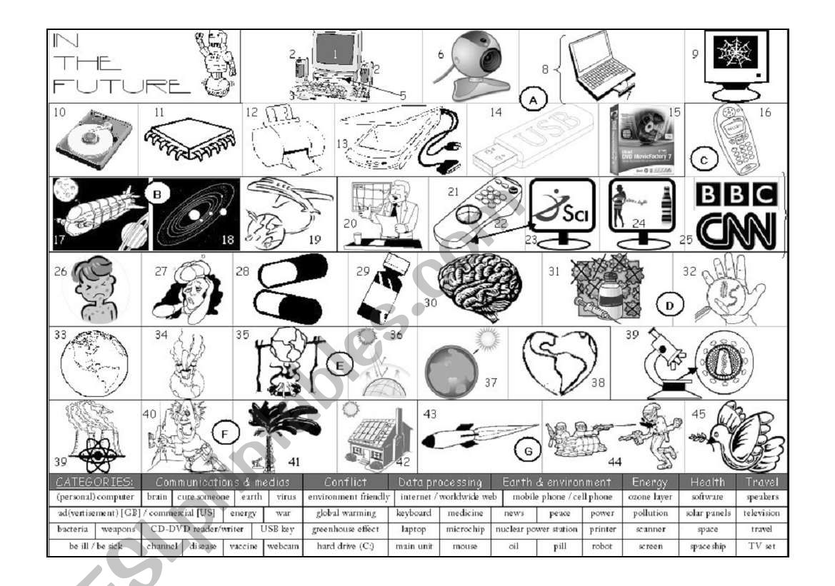 Future & Technology worksheet