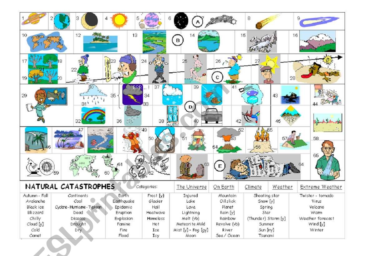 Natural Catastrophes worksheet