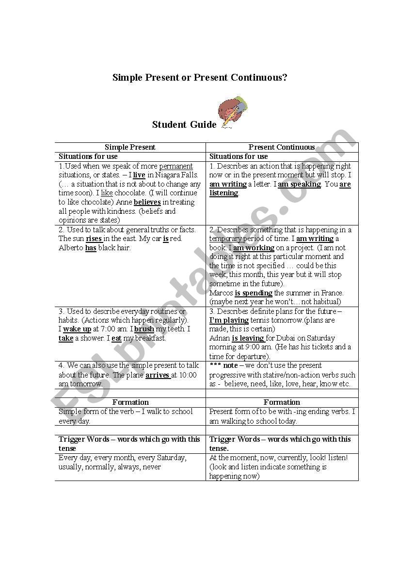 Helping Students Use the Simple Present or Present Continuous  in Various Situations 