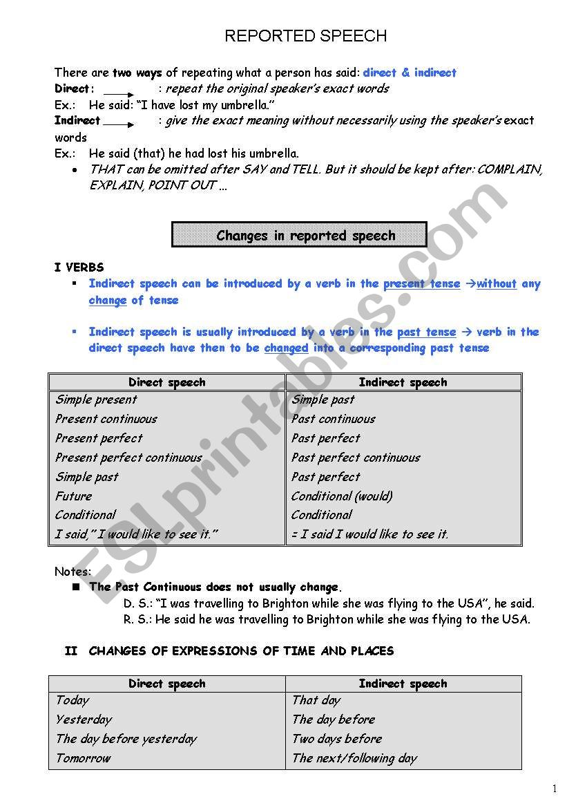 Reported Speech worksheet