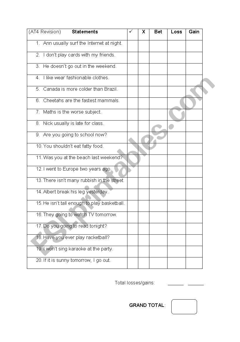 Grammar Revision  worksheet