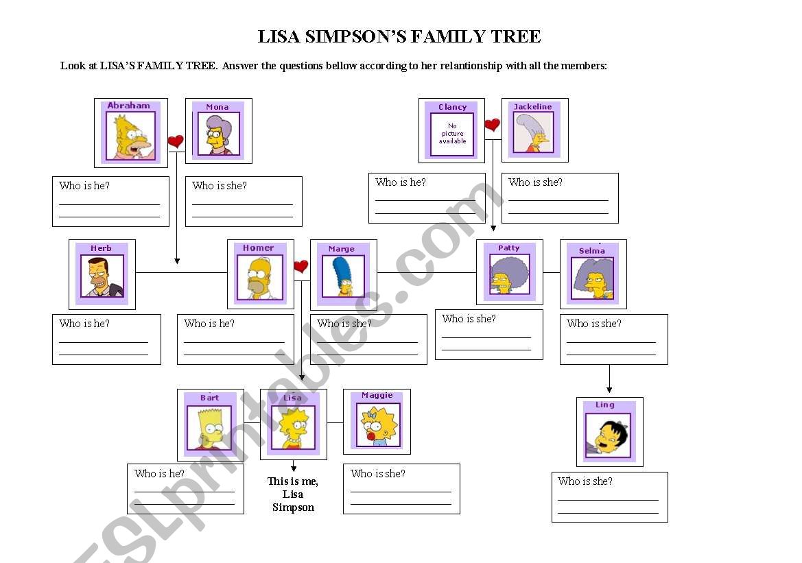 Lisa SimpsonÂ´s Family Tree worksheet