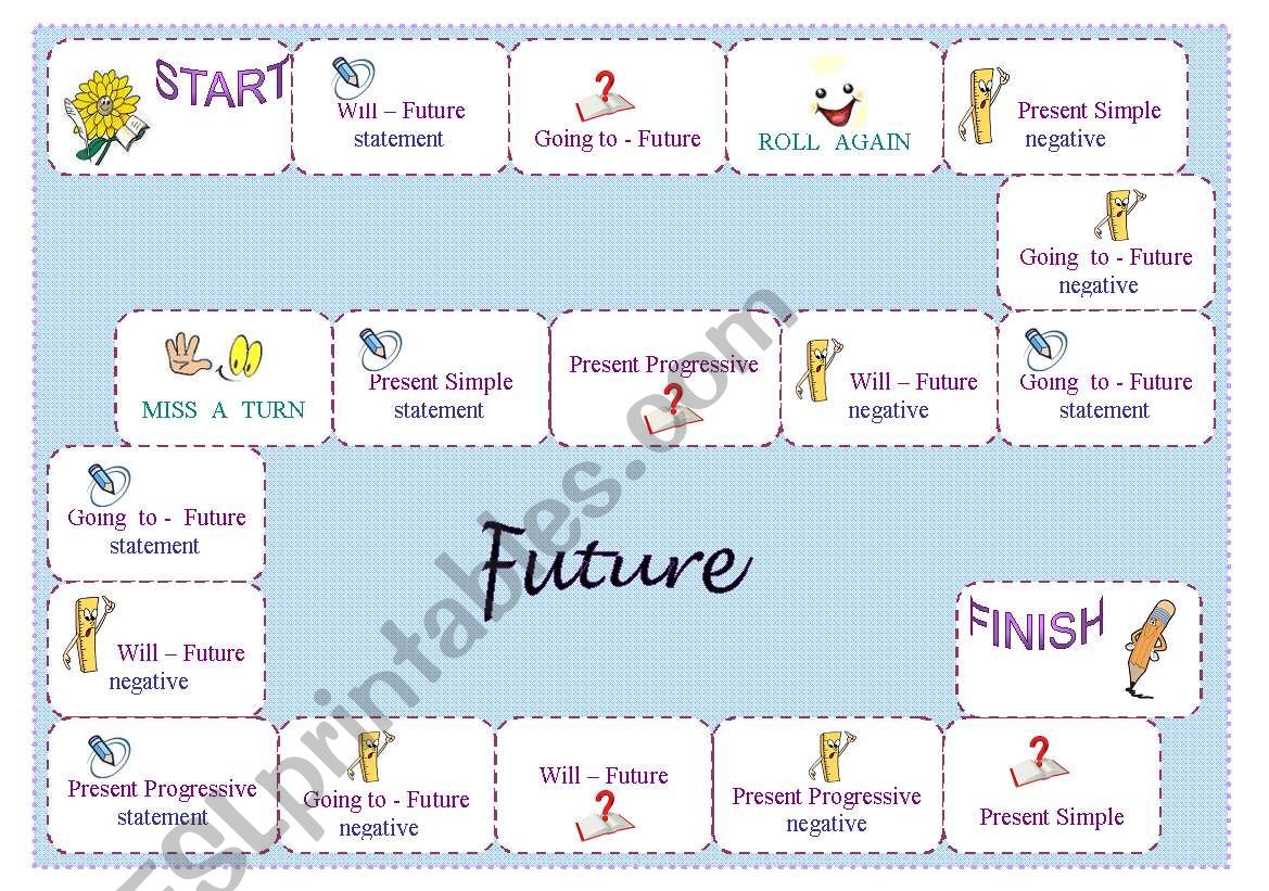 Future tenses worksheet