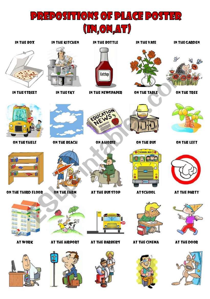 Prepositions of place poster(in,on,at)