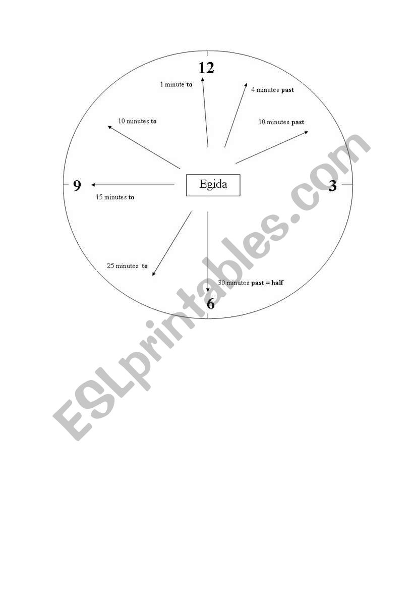 Prepositions Time: past - to worksheet